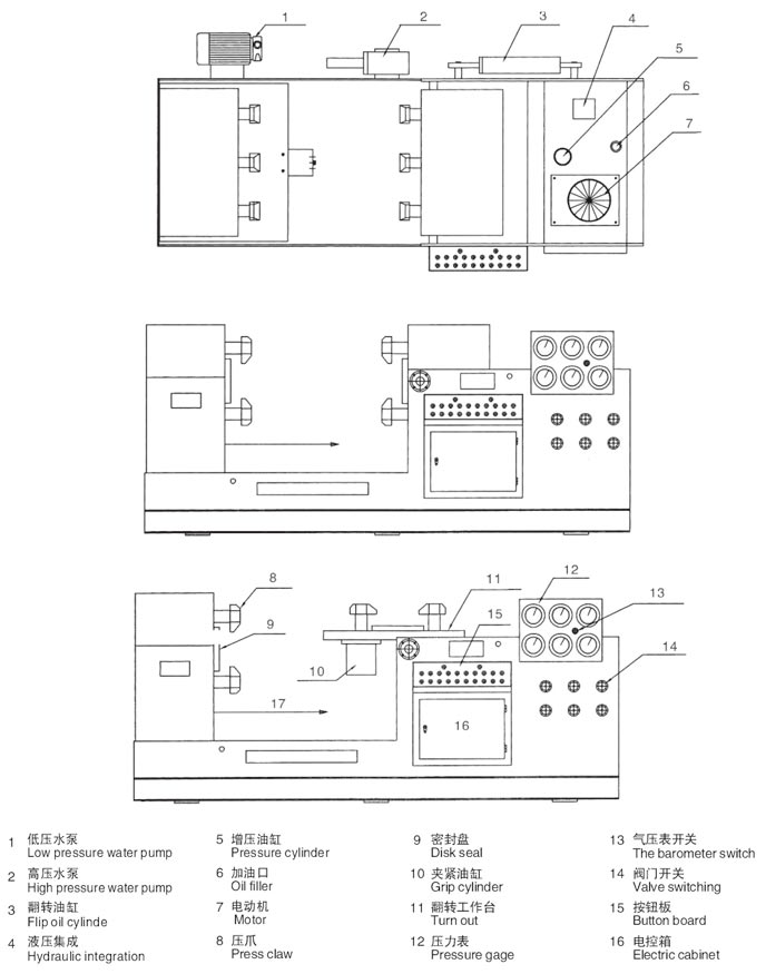 濟寧閥門液壓測試臺